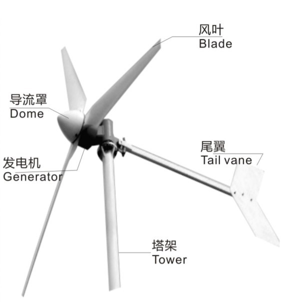 風(fēng)力發(fā)電機滑環(huán),滑環(huán),導(dǎo)電滑環(huán)