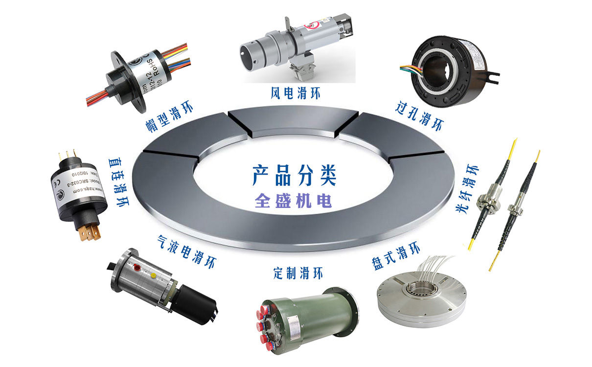 全盛滑環(huán)相對于MOOG穆格滑環(huán)/SCHLEIFRING史萊福靈滑環(huán)好不好？