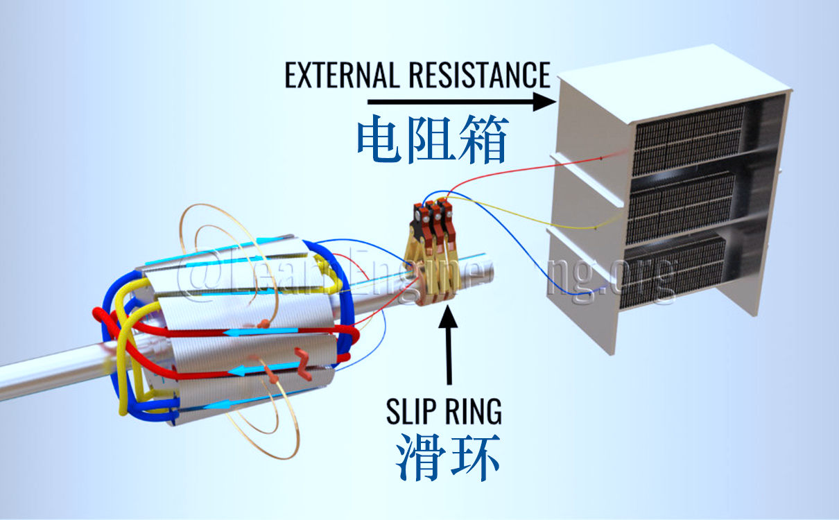 滑環(huán)電動機(jī)實(shí)物接線圖 怎么接電阻