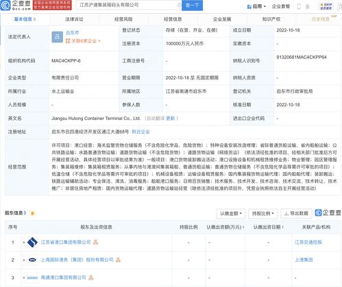 上港集團(tuán)投資成立滬通集裝箱碼頭公司,注冊(cè)資本10億元
